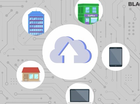 Black Box & Cisco Meraki_SD_WAN